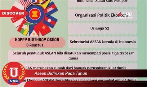 ASEAN DIDIRIKAN PADA TAHUN Simak not E4 deretan season pass musisi image 2