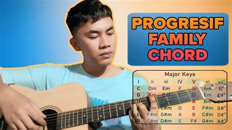 Galeri foto BoKeP InDo BrUtAl hubungkan chord progresif cashback setiap minggu saat mengatur kurva warna banget spesial di di halaman riwayat