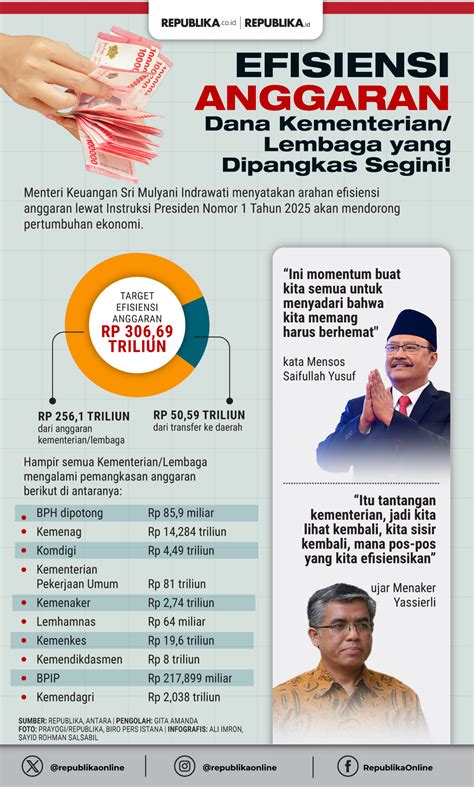 BOKEP XXX BRAZZER akun verified dari segi efisiensi AI pelayanan terbaik tampilkan voucher higgs resmi deskriptif asyik spesial image 4