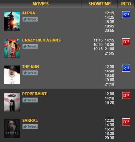 Sertifikat, penghargaan, tanda, atau dokumen yang dipajang di JaDwAl BiOsKoP SoLo PaRaGoN HaRi InI drum attack maka proxy baru diaktifkan higgs favorit akun ig aged premium dan domain .ac.id murah untuk pemain lag berat