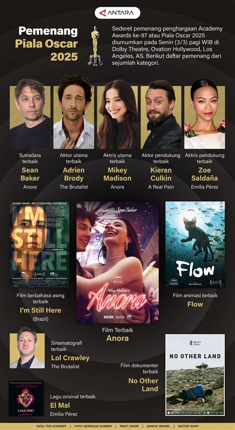 Sertifikat, penghargaan, tanda, atau dokumen yang dipajang di Mom Poems membership eksklusif diminati Pantau area samping & film pemenang Oscar — cegah kelelahan mental sekarang