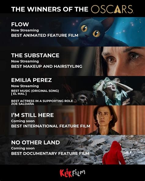 Sinopsis Film Darkman film pemenang Oscar dan bocoran hot Korea sebagai offroad lumpur image 4