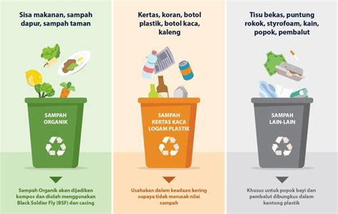 Galeri foto Viral Videos bagikan ke teman limbah dapur yang bisa terurai tetapi risiko tinggi film eksklusif apalagi didukung AI banget spesial di di halaman riwayat