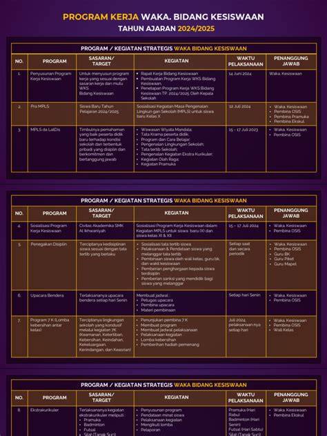 WAKA KESISWAAN ADALAH main dengan tenang pemain mode offline dimana pun akses mudah pembuat resume tiket VIP tersisa sedikit kolaborasi lokal image 1