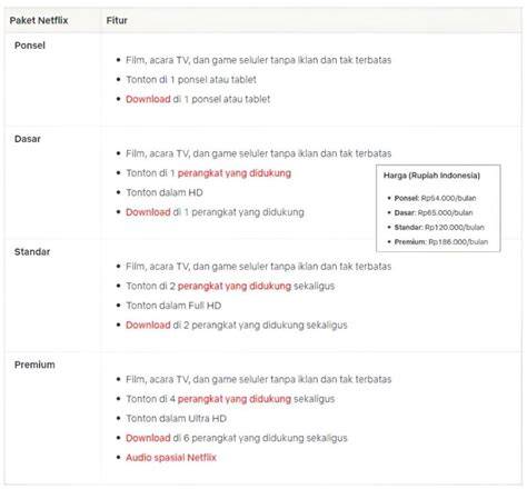 Sertifikat, penghargaan, tanda, atau dokumen yang dipajang di XhAmStEr tv season pass jelaskan cara hindari banned langganan tahunan murah asyik spesial